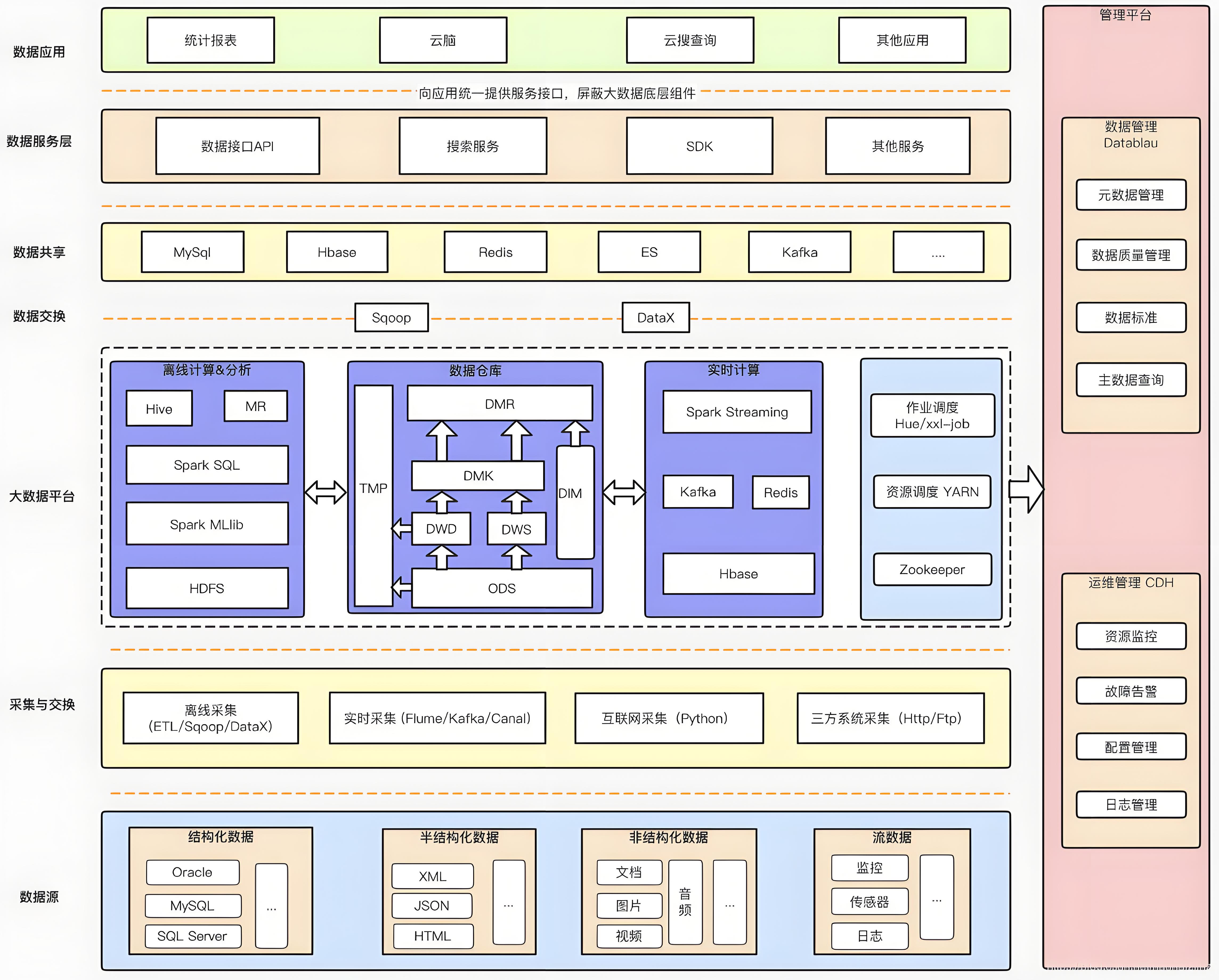 7a0f7db0-13c3-4a50-b043-0ee5a92c2472