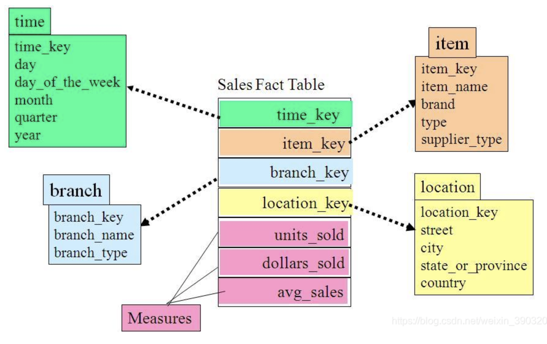 image-20240803001711236