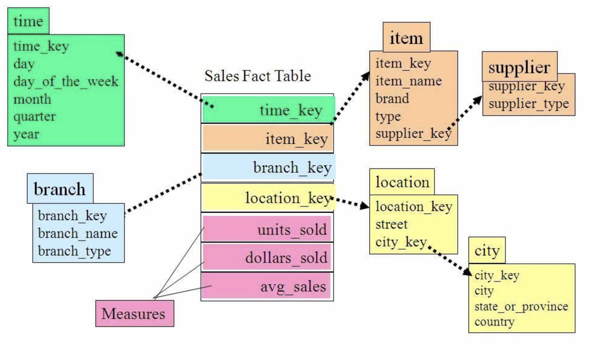 image-20240803002341752