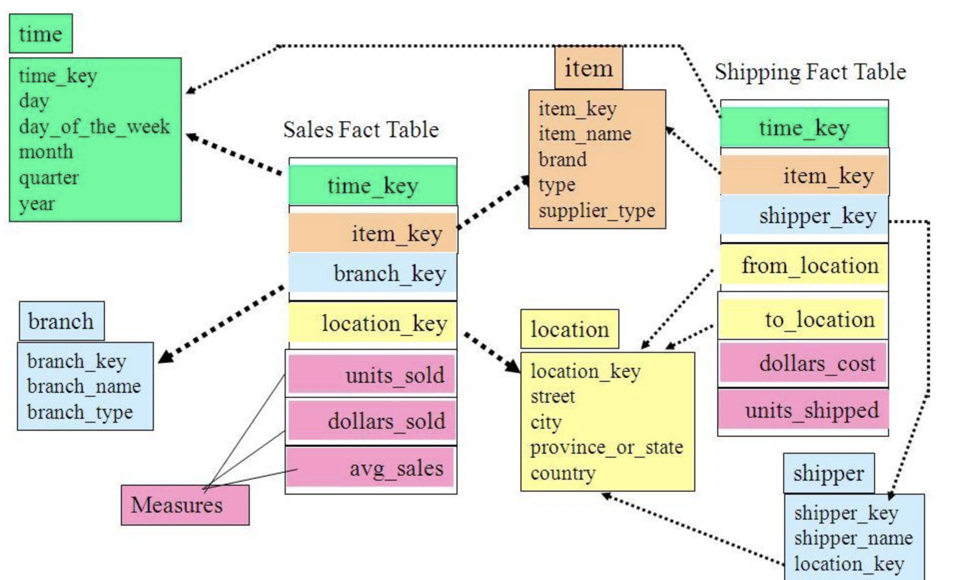 image-20240803002450723