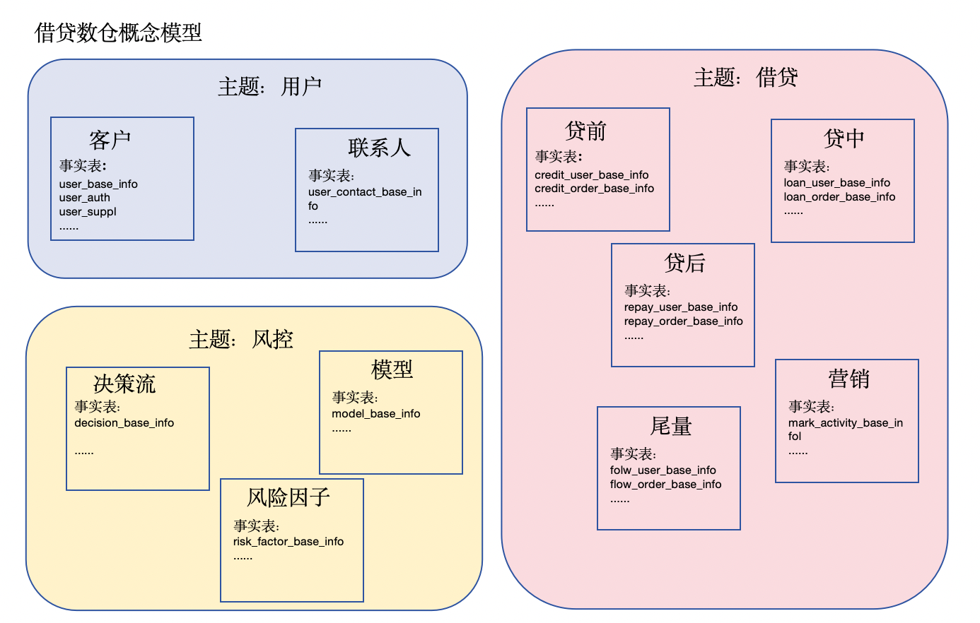 image-20240803122929866